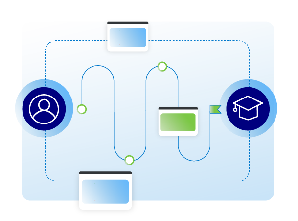 learning-path
