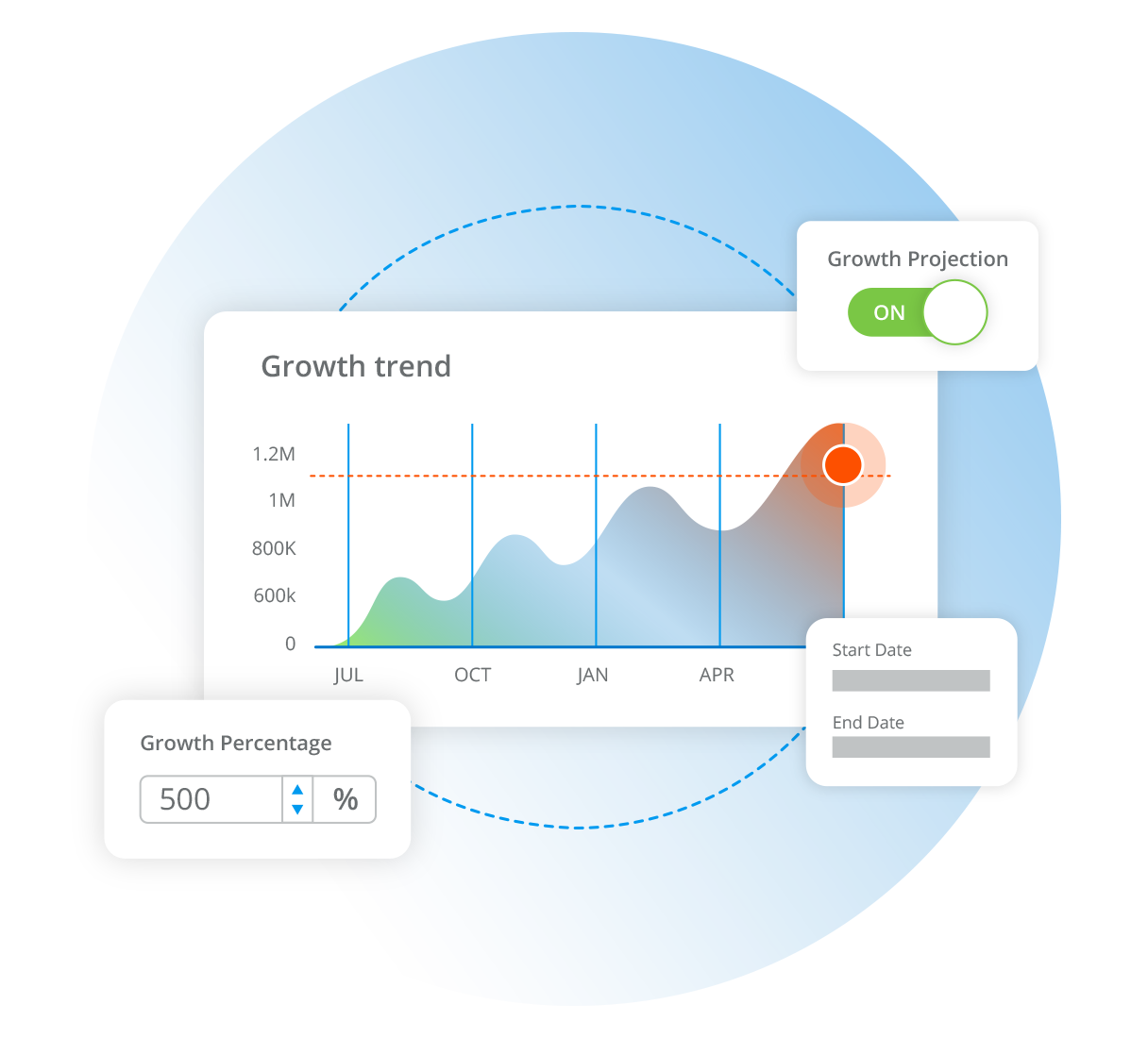 Key benefits of real-time automated monitoring—faster detection, reduced MTTR, and service reliability