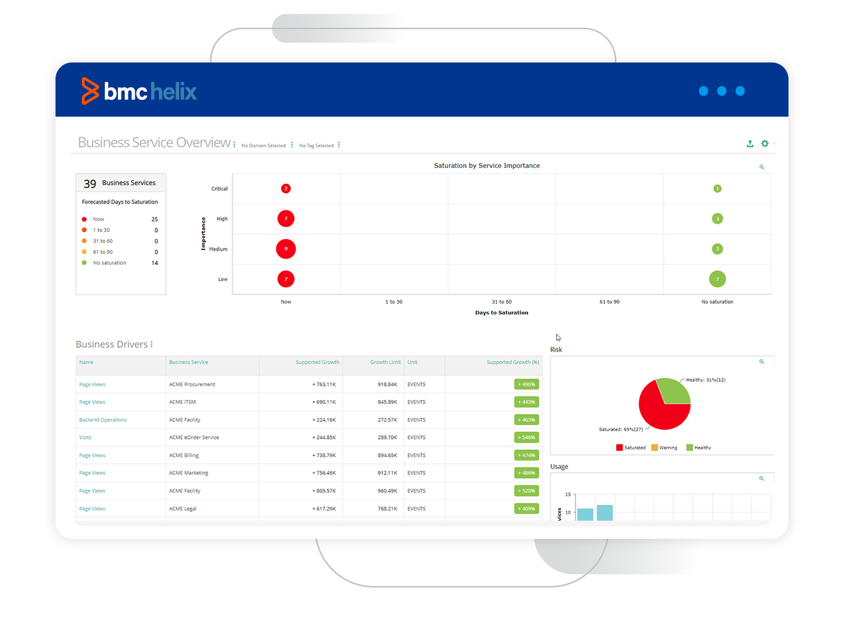 BMC Helix Business Service Overview